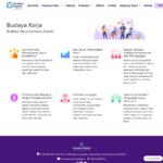 Digital Marketing Class