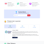 Digital Holding Company Profile