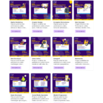 Digital Marketing Class